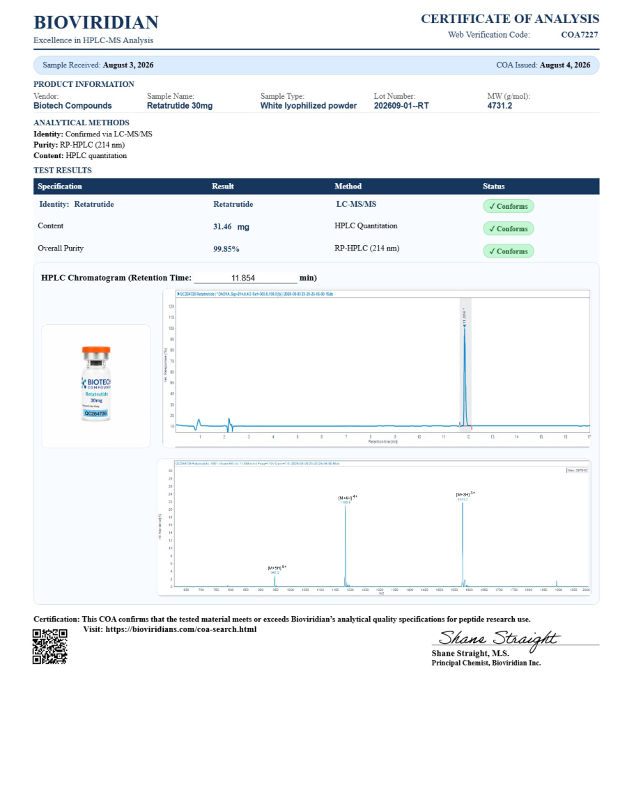Retatrutide certificate of analysis, lot-specific