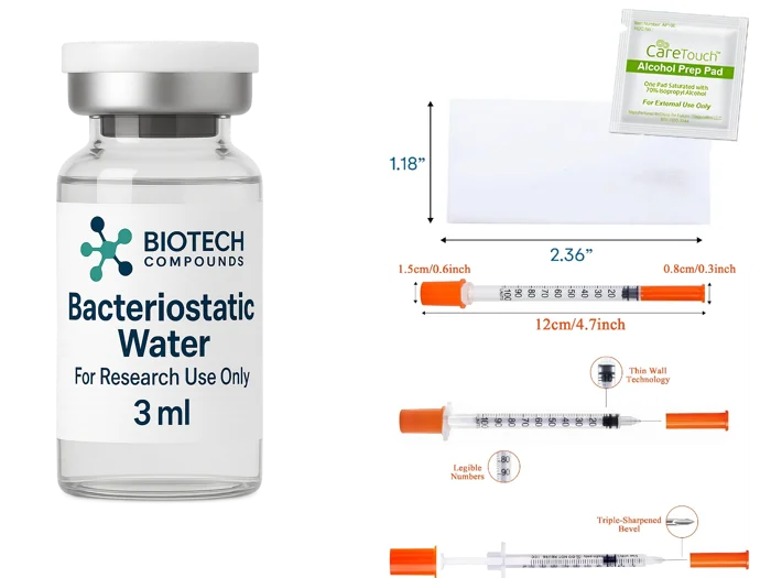 Research Starter Kit